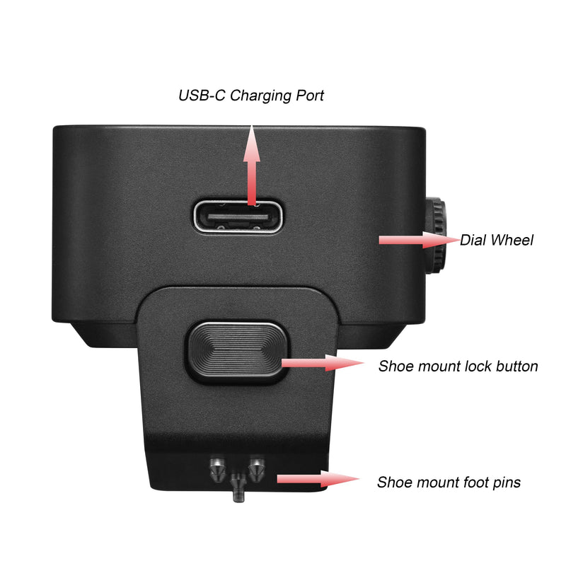 Godox X3 X3-C X3C Touchscreen TTL Wireless Flash Trigger for Canon EOS 5D MarkIII, 5D MarkII, 1300D 800D 750D 650D 550D 450D, M3, M5, M6, 7DII, 6DII, R5, R6, RP Camera(XPROII-C, Xpro-C, X2T-C Upgrade)