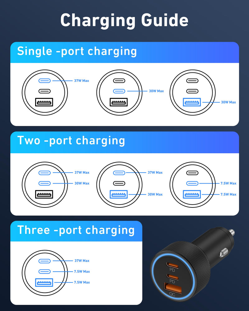 USB C Car Charger, 2Pack 3-Port 67W Dual USB-C & USB-A Phone Car Charger Adapter PD/QC Fast Charging Cigarette Lighter for iPhone 15 14 13 12 11 Pro Max, iPad, Samsung S24 S23 S22, Pixel 8 7, Android
