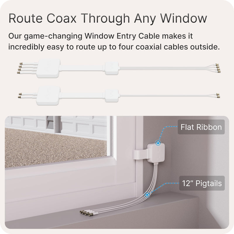 Waveform Window Entry Cable: Low-Loss, Ultra Flat-Ribbon 4-in-1 Passthrough Cable | SMA Male to SMA Female | for Windows and Doors Quad