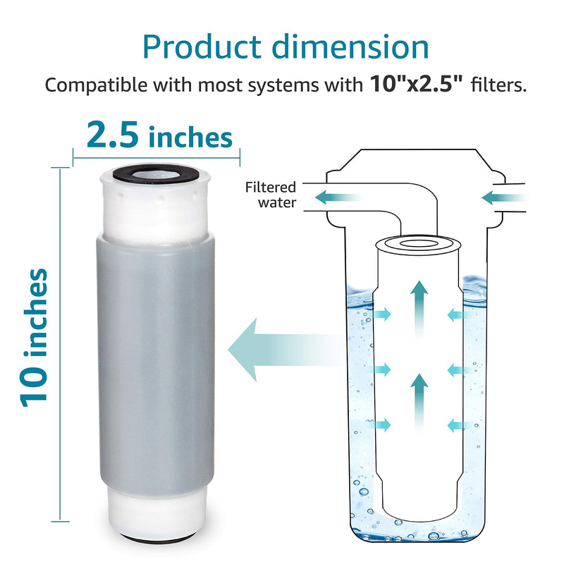 AQUA CREST AP117 Whole House Water Filter, 10" x 2.5" Replacement for 3M® Aqua-Pure AP117, Whirlpool® WHKF-GAC, Pack of 2