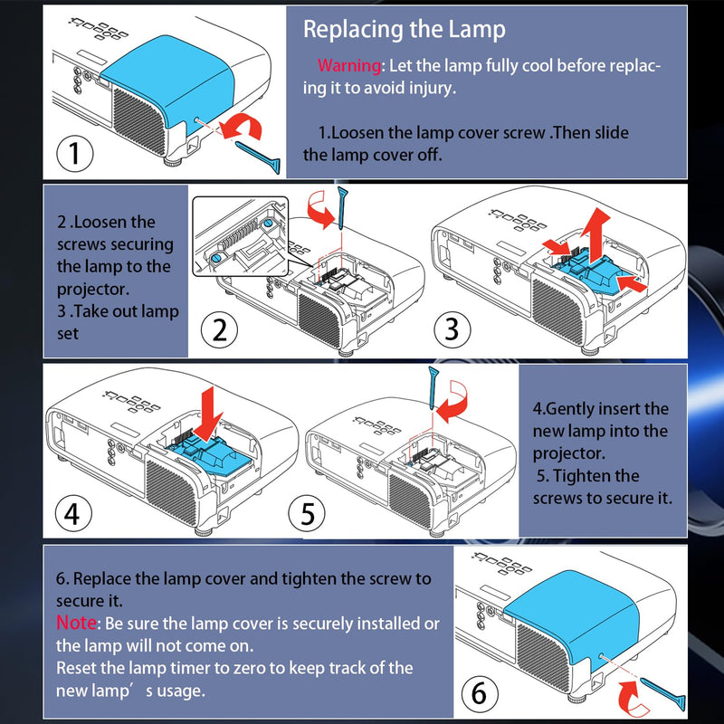 A+ Quality ET-LAE700 ET-LAE900 for Panasonic PT-AE900 PT-AE900U PT-AE700 PT-AE700E PT-AE700U PT-AE800 PT-AE800E PT-AE800U Replacement Projector Lamp Bulb with Housing