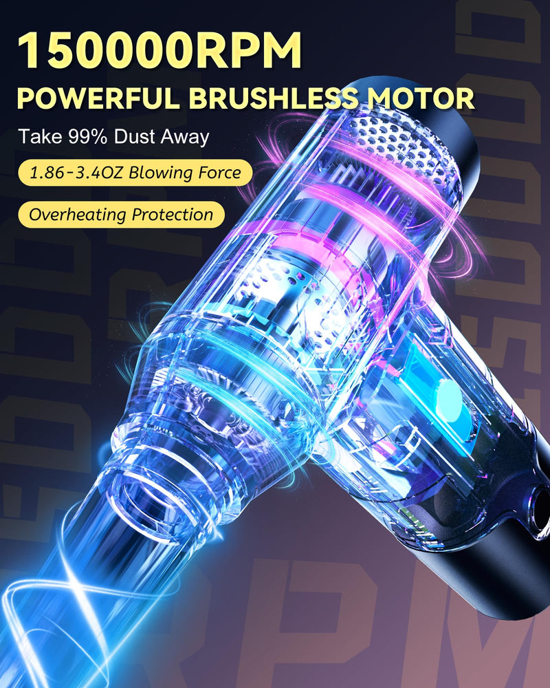 Electric Compressed Air Duster -150000RPM Stepless Speed Tiny Electric Keyboard Cleaner - Rechargeable Air Blower Replaces Canned Air - No Canned Air Duster - Cordless Jet Dry Blower for PC Car Home