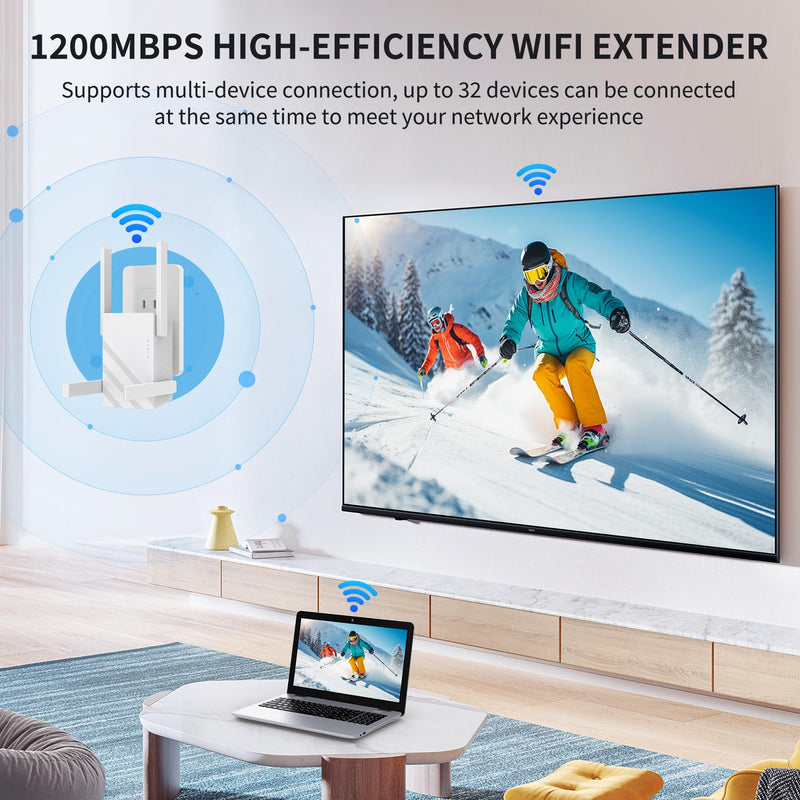 2024 WiFi Extender Internet Booster, WiFi Extender Signal Booster 5GHz/2.4GHz, 1200Mbps WiFi Range Extender, WiFi Extender with Ethernet Port.