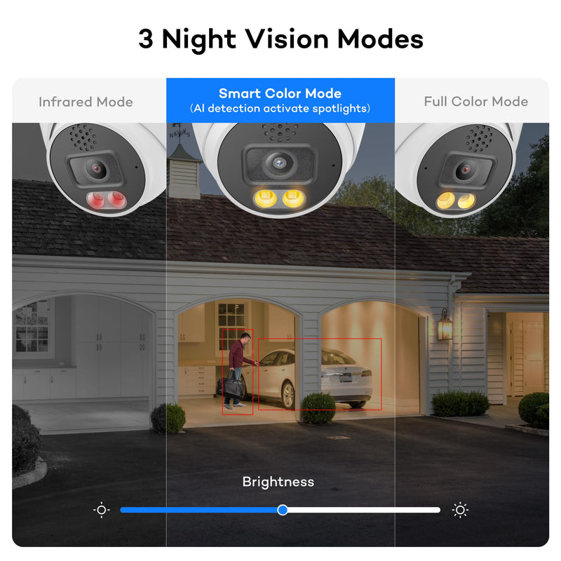 ONWOTE 2 Way Audio 4K 8MP PoE IP Camera, AI Human Vehicle Detection Activate Bright Spotlight, 125° Wide File of View, Indoor/Outdoor, Commercial Wired Camera for Business, Add-on to PoE NVR System
