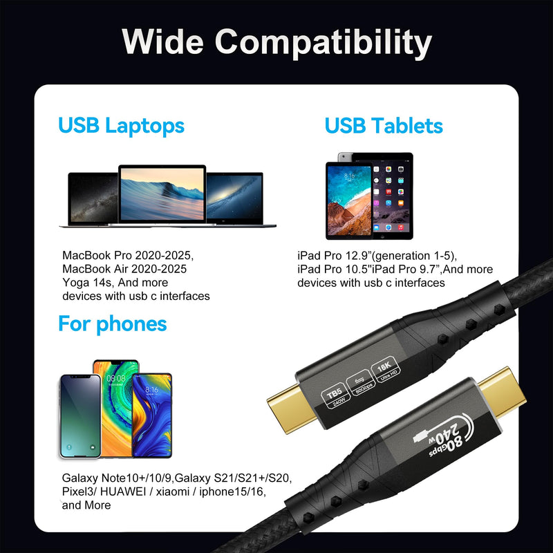 ZIKNYDO 16K for Thunderbolt 5 Cable 6.6FT/2m, USB C 80Gbps Data Transfer, 120Gbps Bandwidth for 16K/Dual 8K Displays, PD3.1 240W Charging for Thunderbolt 4, MacBook M4, eGPU, Mac mini M4 Pro, Monitor 6.6FT*1