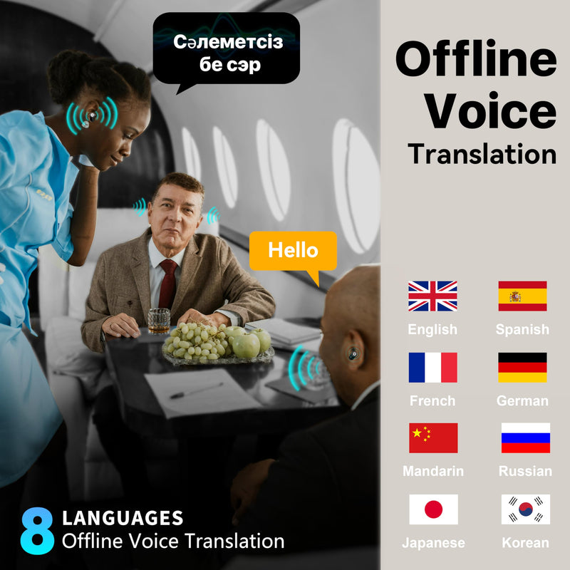 AI Language Translation Earbuds Real Time, in-Ear HD Sound 3-in-1 Long Battery TWS Translator Earphones 144 Languages & 8 Offline for Travel Business Learning(Black) Black