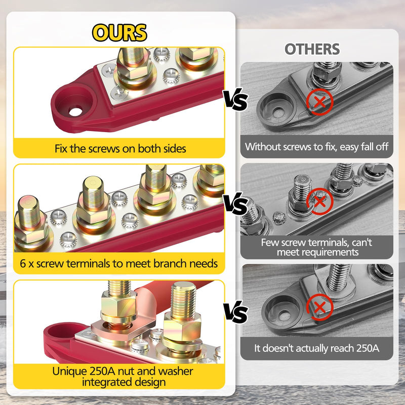 MOFEEZ Power Distribution Block Bus Bar, 4 x 5/16" Post Marine Bus Bar Battery Busbar Terminal Block with Cover, Lugs, Ring Terminals (Pair, Red & Black) 4*5/16" with copper lug