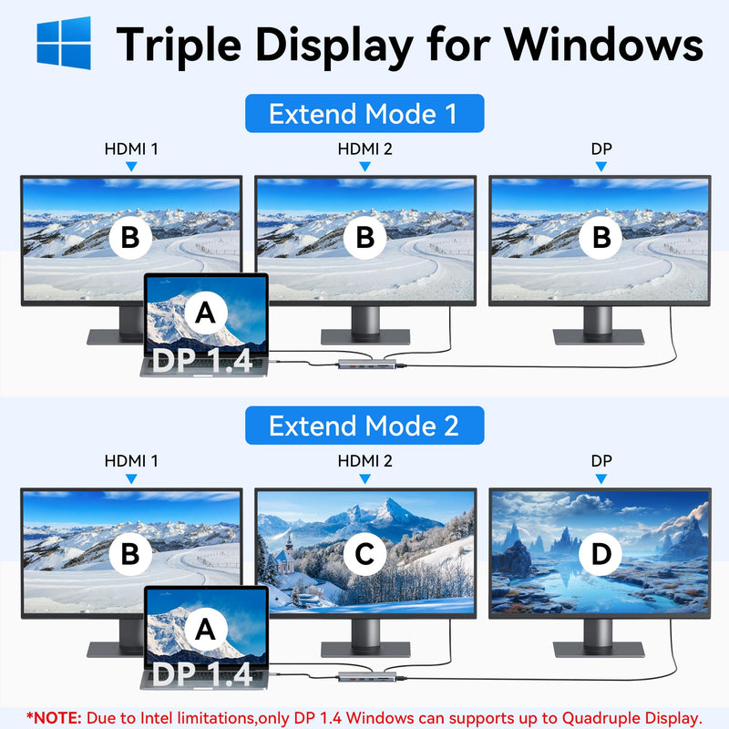 USB C Docking Station Dual Monitor,Selore 13 in 1 USB C Hub 3 Monitors with Dual HDMI,DP,10G USB A/C,100W PD,5 USB A/C Ports,Gigabit Ethernet,Laptop Docking Station for Dell,Hp,Lenovo,MacBook.etc Sliver Gray