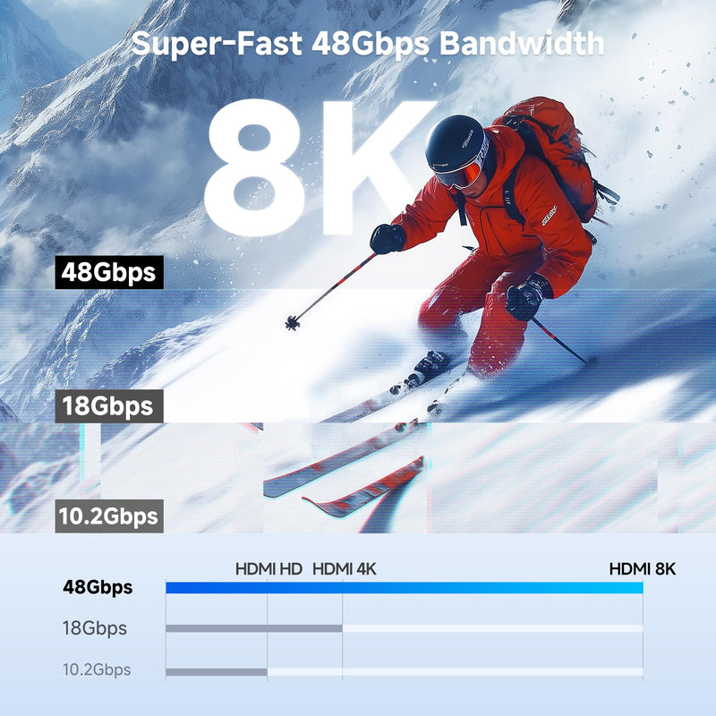 Cable Matters 48Gbps USB C to HDMI 2.1 Adapter for macOS, Supports 8K 60Hz / 4K 240Hz HDR, Thunderbolt 4 to HDMI 2.1, HDMI 2.1 to USB C Adapter, Compatible with Thunderbolt 5 Laptops