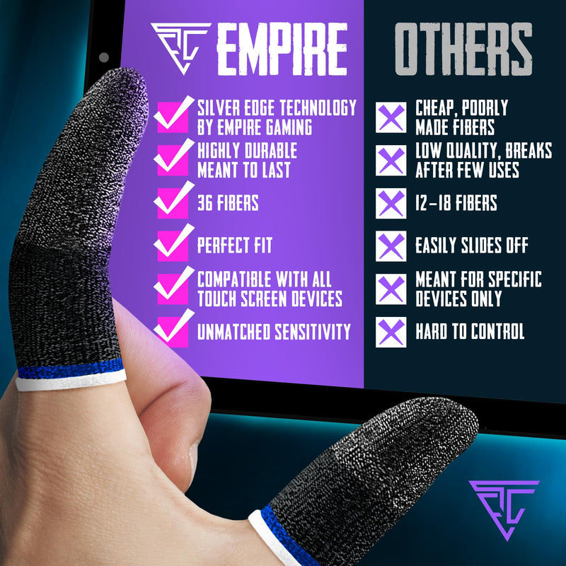Empire Finger Sleeves for Gaming - Pack of 24 Anti Sweat, Anti Dryness, Breathable & Sensitive Finger Gloves - Silver Fibber Thumb Sleeves Gaming Mobile (Multi-Colour)