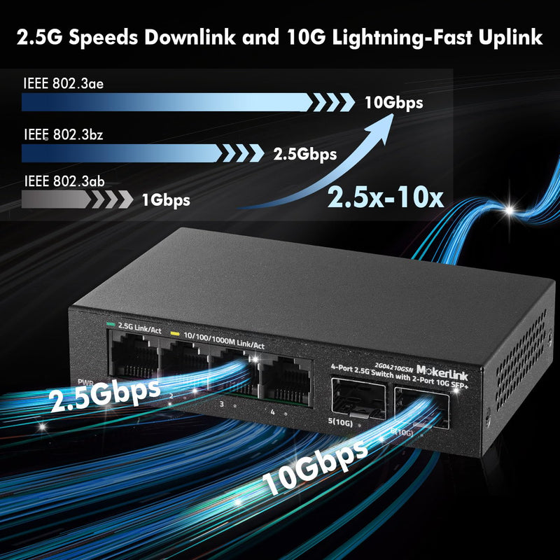 MokerLink 4 Port 2.5G Ethernet Switch with 2x10G SFP+ Slot, 4x2.5G Base-T Ports Compatible with 100/1000Mbps, Mini Size, Metal Unmanaged Fanless Network Switch Mini 4*2.5G,2*10G SFP