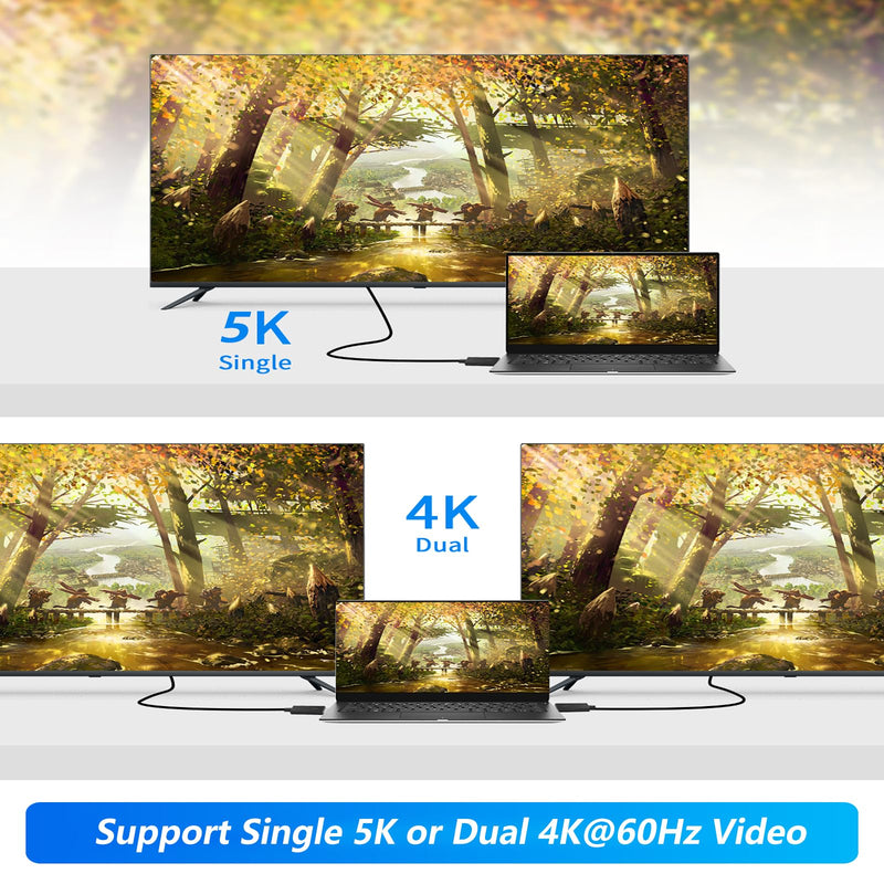 Active Thunderbolt 3 Cable 6.6ft/ 2M, USB-C to USB-C Cable with 100W Charging/ 40Gbps Data Sync and 5K/4K @60Hz, Compatible with Type-C Mac Books, iPad Pro 2021/22, Dell, Docking, SSD, Hub and more Thunderbolt 3 - 2m / 6.6ft