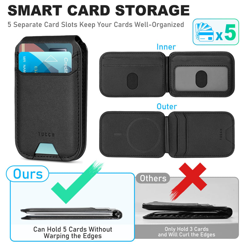 TUCCH Magnetic Phone Wallet with Adjustable Stand, [RFID Blocking] Credit Card Holder, Fit 5 Cards, PU Leather Strong Magnetic Wallet for iPhone 15/14/13/12 Series, Not for iPhone 13/12 mini, Black