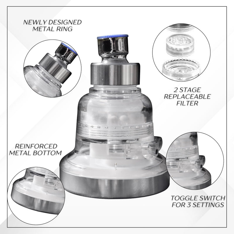 Shower Filter for Hard Water – Filtered Shower Head Water Softener – 3 Rainfall & Massage Settings – Increase Pressure While Saving Water – Shower Water Filter by Barclay’s Buys