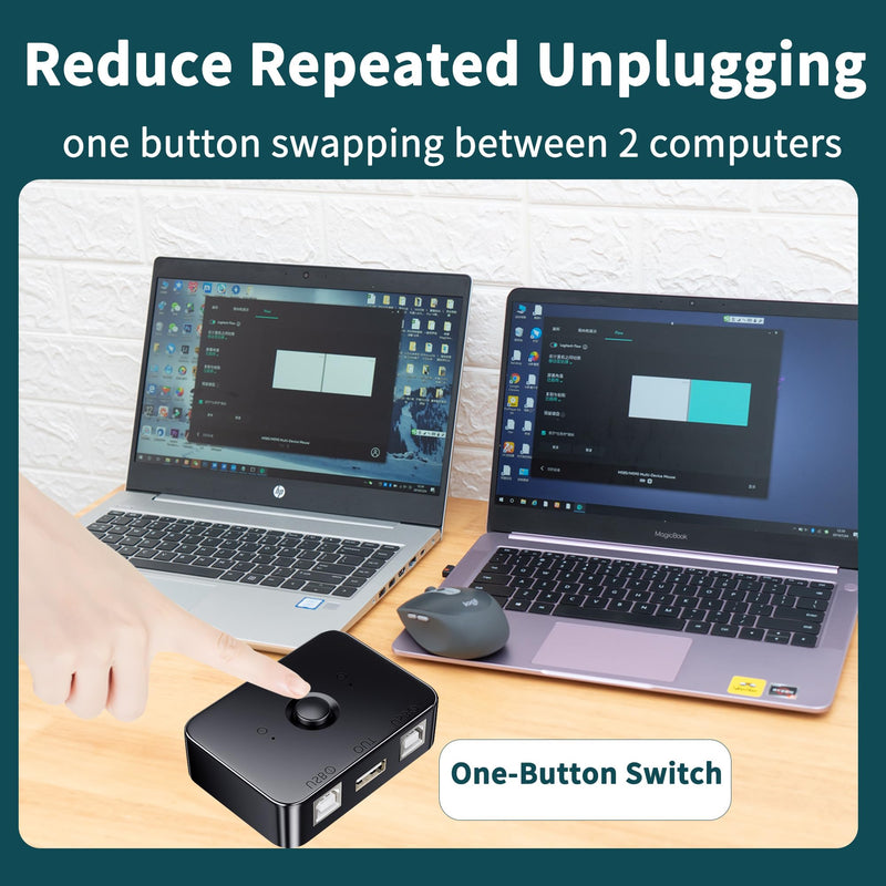 USB 2.0 Sharing Switch 2 in 1 Out, USB B Printer Selector, USB Switcher 2 Computers Sharing KVM Switch for Printer,Scanner,Keyboard, Include 3pcs USB A to B 59inch Print Cables