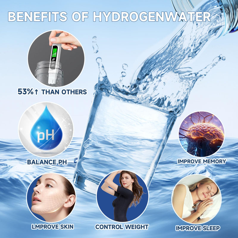 Hydrogen Water Bottle, Hydrogen Water Bottle Generator, 5-Min Electrolysis 1500 PPB Smart Water Ionizer with SPE/PEM Technology, Hydrogen Water Machine for Women Men Office School Bike Running,CA-102C Blue