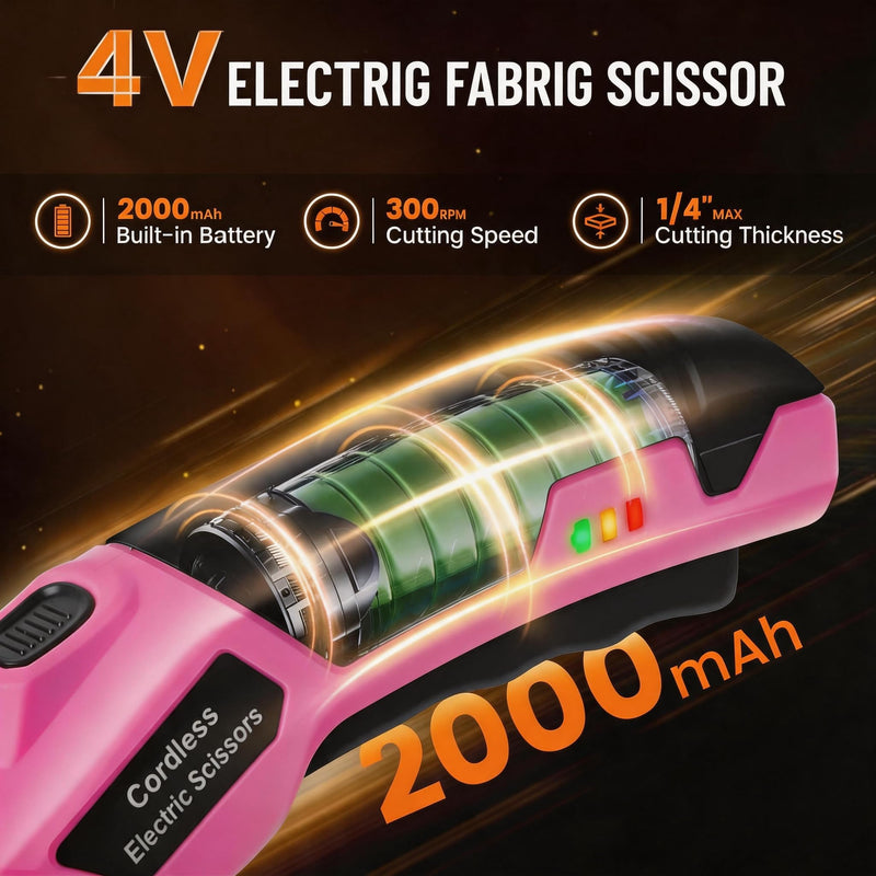 Electric Scissors, Cardboard Cutter, With LED Light, High-Efficiency Brushless Motor, 2000mAh Battery, Tungsten Steel Blade, Suitable for Cloth, Cardboard, Carpet Wire Rope Cutters Pink