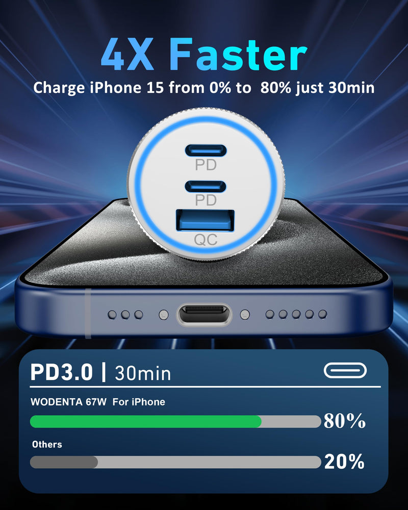 iPhone 15/15 Pro Max Car Charger, 67W 3-Port Fast USB C Car Charger Power Cigarette Lighter Adapter with 3FT USB C to C Cable for iPhone 15/15 Plus/15 Pro Max, iPad Pro/Air/Mini, AirPods Pro