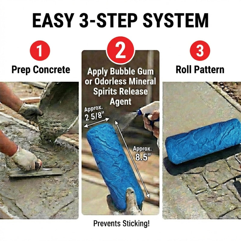 The Original Weathered Flagstone, Concrete Roller Stamp, Stone Texture Roller, Concrete Roller Stamp, and Masonry Form, for decorative concrete patios, driveways, walkways, water features, etc. by SBC WeatheredFlagstone