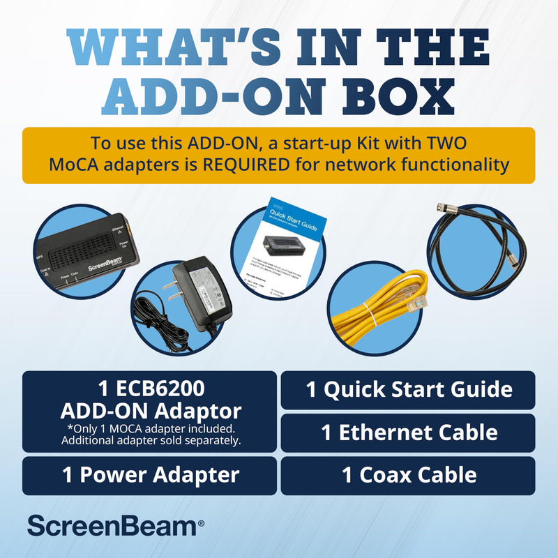 ScreenBeam Bonded MoCA 2.0 Network Adapter for High Speed Internet, Ethernet Over Coax - Single Add-On Adapter for Existing MoCA Network Add On (ECB6200S02) - Normal Use
