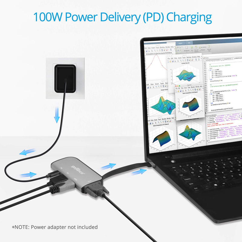 gofanco 4K 60Hz USB-C MST Hub with 3 Displays – USBC to Up to 3 Displays (HDMI/DisplayPort/VGA), 100W PD Charging, Thunderbolt 3 & 4 Compatible, Windows Only, No macOS, DP Alternate Mode (USBCMST3VID) 4K 60Hz Triple