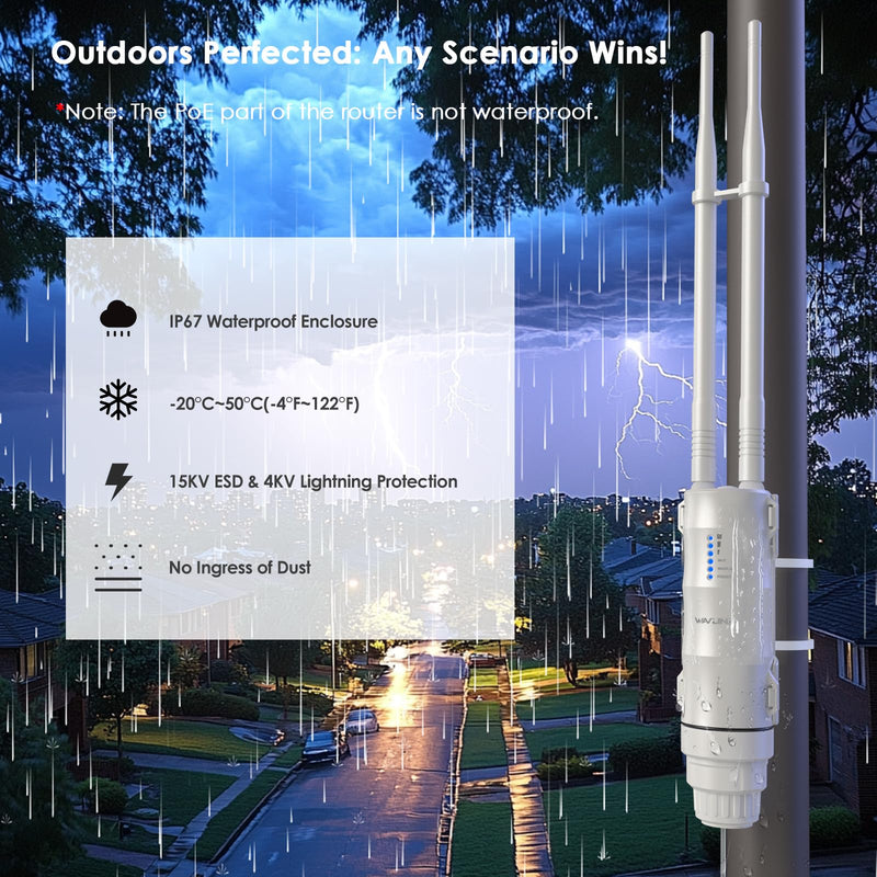 WAVLINK AC600 Outdoor WiFi Extender, Dual Band Long Range WiFi Extender with PoE, IP67 Weatherproof, 2x7dBi Detachable Antennas, Outdoor WiFi Access Point for Farm, Yard, Factory, Campsite, Gazebo