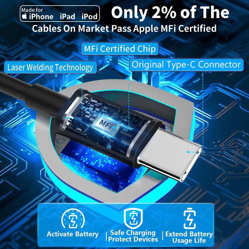 【MFi Certified】iPhone 15 Car Charger Fast Charging, Braveridge 75W USB-C PD&QC Car Power Cigarette Lighter USB Car Charger + 6FT Type-C Coiled Cable for iPhone 15 Pro/15 Pro Max, Galaxy S24/S23, Pixel Platinum Black(75W PD+QC3.0)