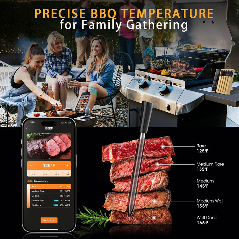 Wireless Meat Thermometer for Grilling and Smoking, Oven Digital Thermometer Instant Read Thermometer for Kitchen Outdoor Cooking Grill, Smoker (1 Probe APP Control) 1 Probe APP Control