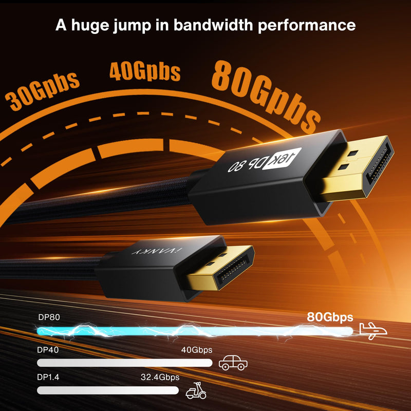 IVANKY 80Gbps 16K DisplayPort 2.1 Cable 10FT, 16K DP Cable 2.1, [16K@60Hz 8K@240Hz 4K@540Hz 480Hz 240Hz, HDR DSC], DP80 Display Cord Compatible with Monitor, Graphics 5090 7900XTX-10FT 10 Feet Black