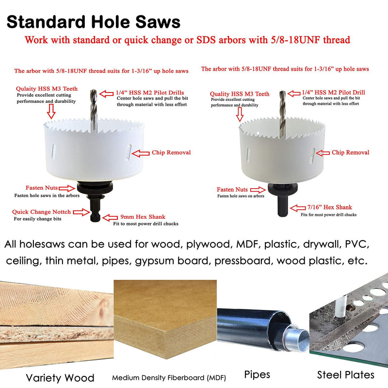 MaxTool 5-1/2" Bi-Metal Hole Saw 140mm Cobalt High Speed Steel M42 Bimetal Holesaw with 1.5" Deep 5/8-18 Thread for Metal Wood Plastic; BM03W44R532 5-1/2"