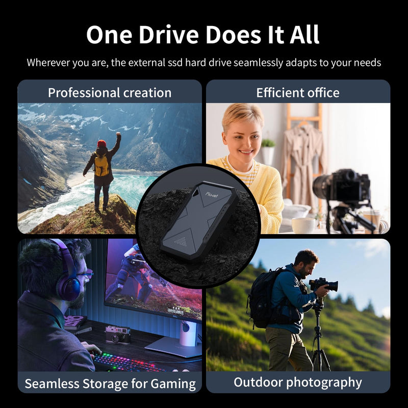 500GB Portable SSD, Up to 2050MB/s, USB 3.2 Gen2 USB-C, IP68 Water & Dust Resistant, Shockproof, External Solid State Drive for Smart TV, Cameras, iPhone 16/15, Windows, Mac and Other Devices (FP90) 500GB