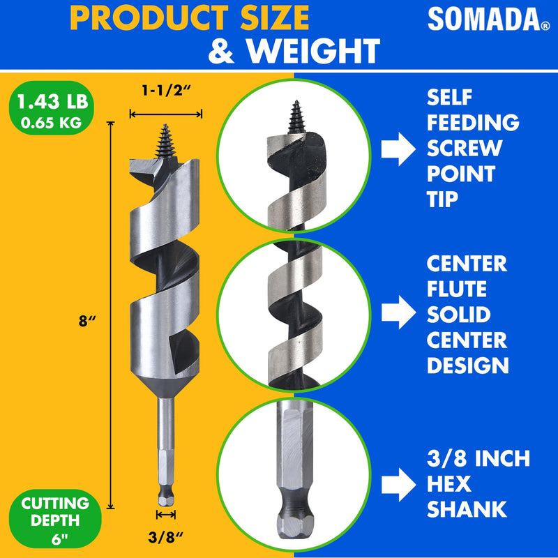 SOMADA 1-1/2-Inch x 8-Inch Auger Drill Bit for Wood, Quick Change Hex Shank 3/8-Inch One Piece, Ship Auger Long Drill Bit for Soft and Hard Wood, Plastic, Drywall and Composite Materials 1-1/2"x8" Silver