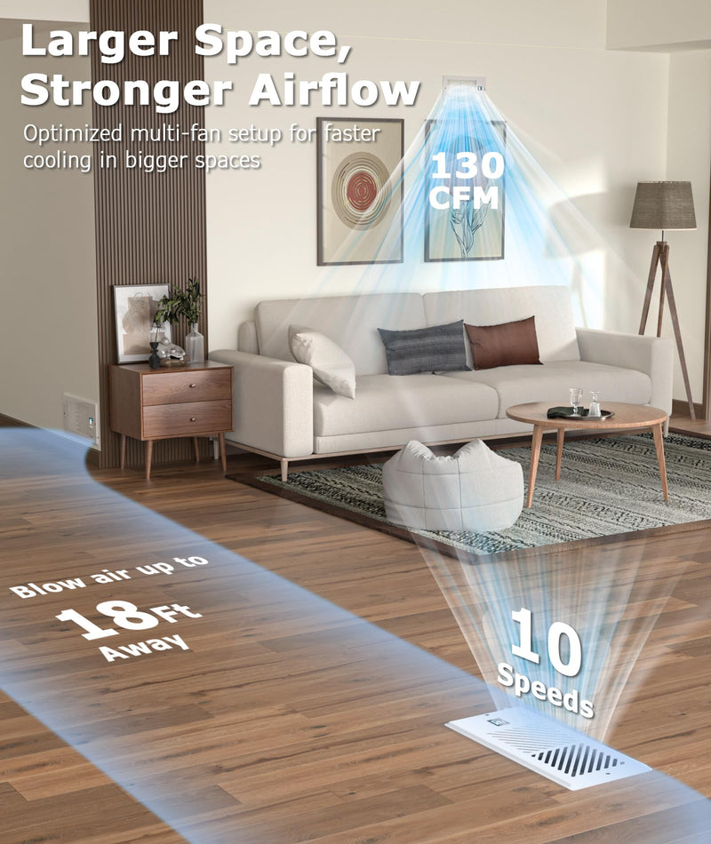 Quiet Register Booster Fan, Smart Vent Booster Fan with Thermostat Control & Remote Control, 10-Speed Control Heating Cooling AC Vent (White, 4 x 10 inch - APP) White