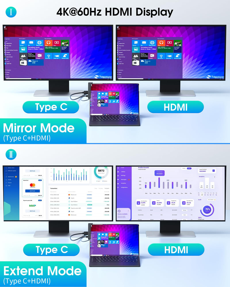 BYEASY Surface Pro 9 Docking Station, 6-in-2 USB-C Hub with 4K@60Hz HDMI, 100W PD Charging, 1000M Ethernet LAN, 2 USB 3.0 Ports, and TF Card Reader - Designed for Surface Pro 9 Hub only for surface pro 9