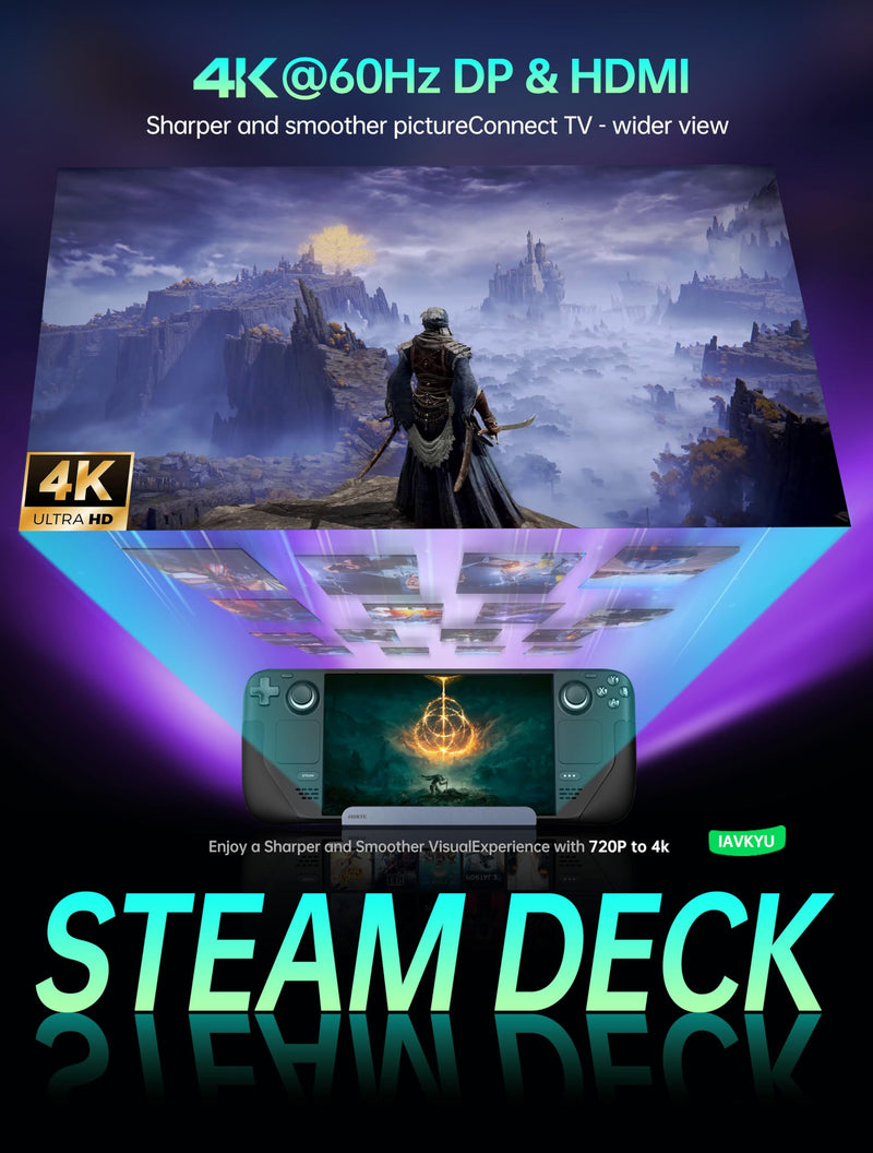 7-in-1 Steam Deck Dock with Dual 4K@60Hz HDMI DisplayPort – 100W USB C Docking Station for Steam Deck ROG Ally Legion Go – MacBook iPad Android Gaming Hub/Gigabit Ethernet 3xUSB 3.0 Ports Steam Dcek Dock(DP&HDMI)