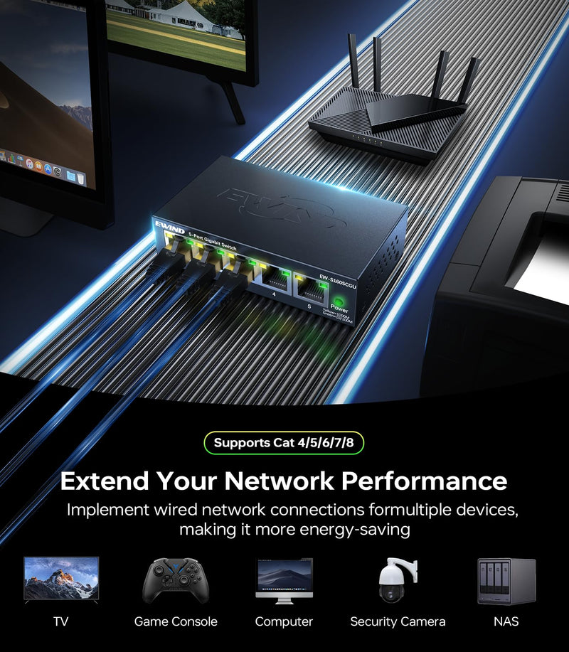 EWIND 2025 Upgraded 5 Port Gigabit Ethernet Switch with LED&VLAN Isolation, Lifetime Protection, Plug & Play Unmanaged Network Switch, Fanless Quiet, Desktop/Wall Mount Metal Ethernet Splitter 5 Port | 1G Enhanced Features