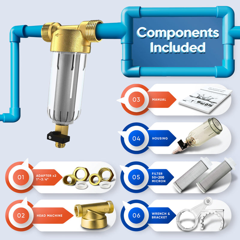 Aquaboon 3/4" Spin-Down Sediment Filter for Well Water, Reusable Pre-Filter, 50 & 200 Micron, Heavy-Duty for Home & Commercial Use, Easy to Clean, Extends Unit Life 50/200 MICRON