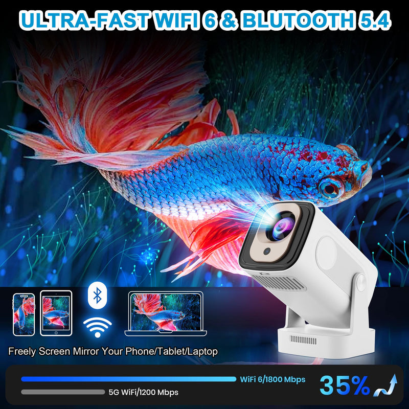 Update Mini Projector With WIFI 6 and Bluetooth 5.4, Portable Projector 210° Rotatable Support with Full HD 4K, Auto Focus & Keystone, 40“-130” Screen Movie Projector for Laptop/PC/Smartphone HY260pro