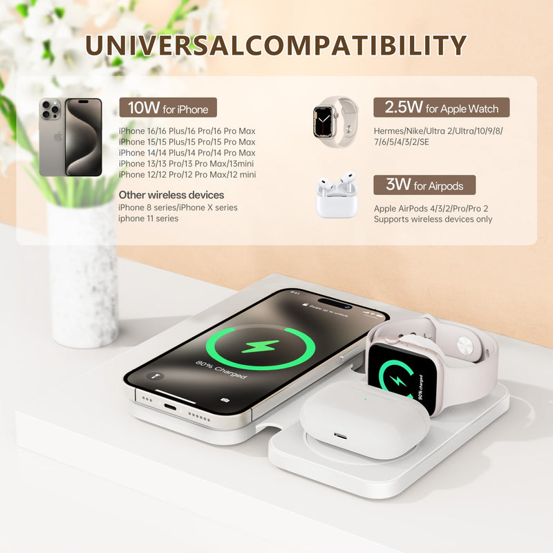 2025 Latest Magnetic Wireless Charger for iPhone: 3 in 1 Travel Charging Station for Apple Devices for iPhone 16 15 14 13 12 Pro Max Plus-Foldable Charging Pad for Apple Watch Series & Airpods 3 2 Pro white