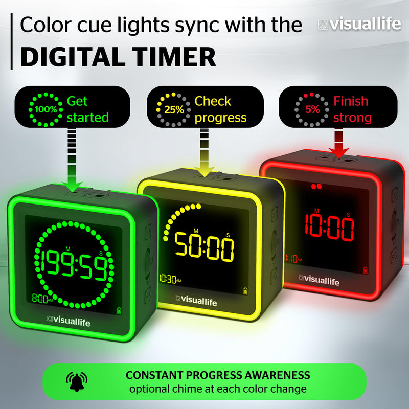 Visual Timer for Kids, Adults, ADHD, Autism & Dyslexia - New Timed Color Cues Anchor Focus, Track Progress & Guide Transitions - For Home, Teacher Classrooms, Homeschool, Business & Groups