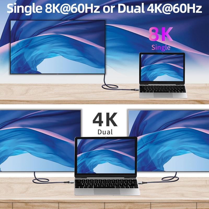 USB4 for Thunderbolt 4 Cable 1.6FT, 2.3FT 3.3FT 4FT 6.6FT 10FT 15FT, Support 8K@60Hz, 4K@144Hz 40Gbps/240W PD Charging for iPhone 17, Mac mini M4 / M4 Pro, MacBook Pro, Docking, eGPU, SSD, Surface Pro 1.6Feet TB4