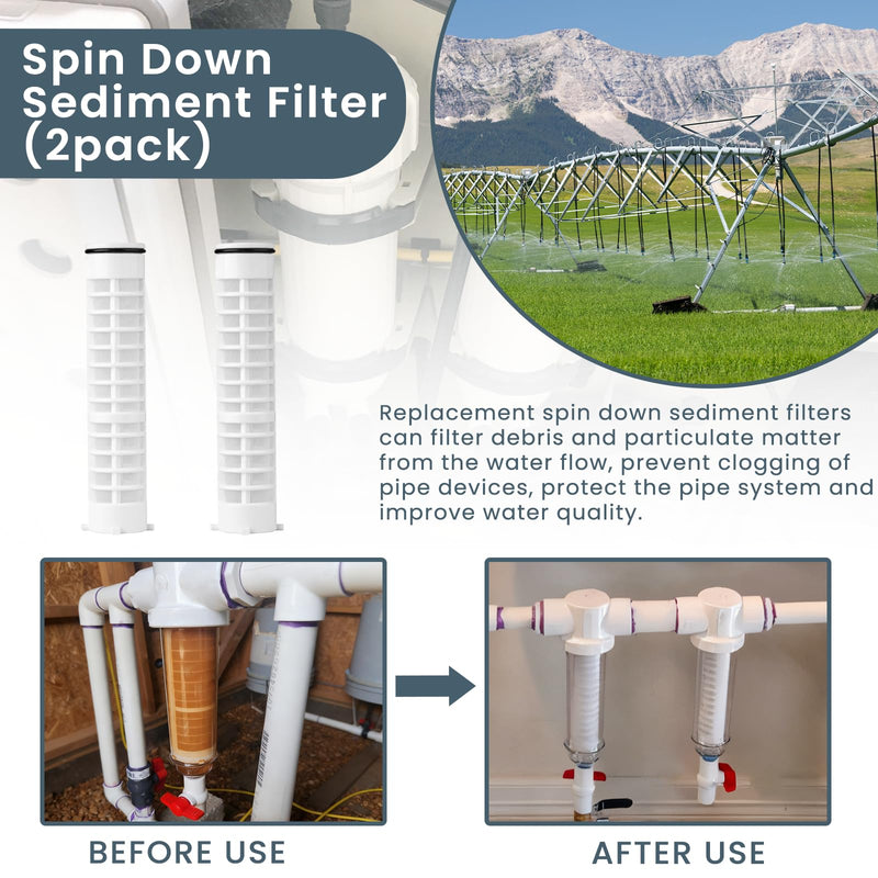 1-1/2" 100 Mesh Spin Down Sediment Filters Replacement (2PCS), FS1 1/2-100 Water Filter Screen, Spin Down 100 Sediment Filter Fit for Rusco Vu-Flow, Well Pump and Sprinkler Irrigation Filter-8" Long