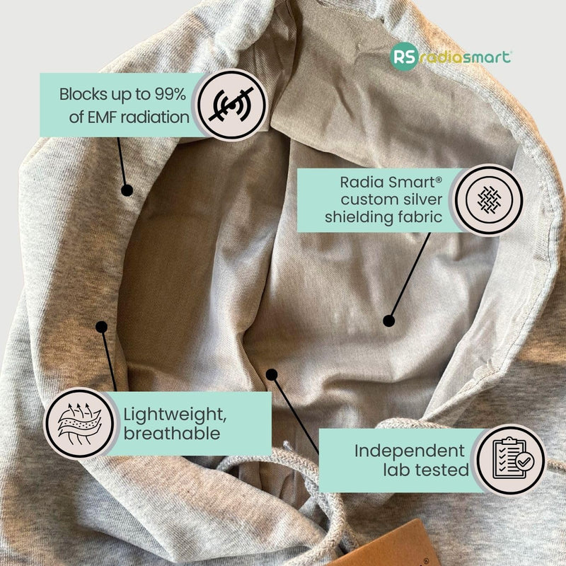 Radia Smart® EMF Protection Hood, Faraday Hat, 5G Blocking, RF Shielding, WiFi Shield, Brain Coat, Grey