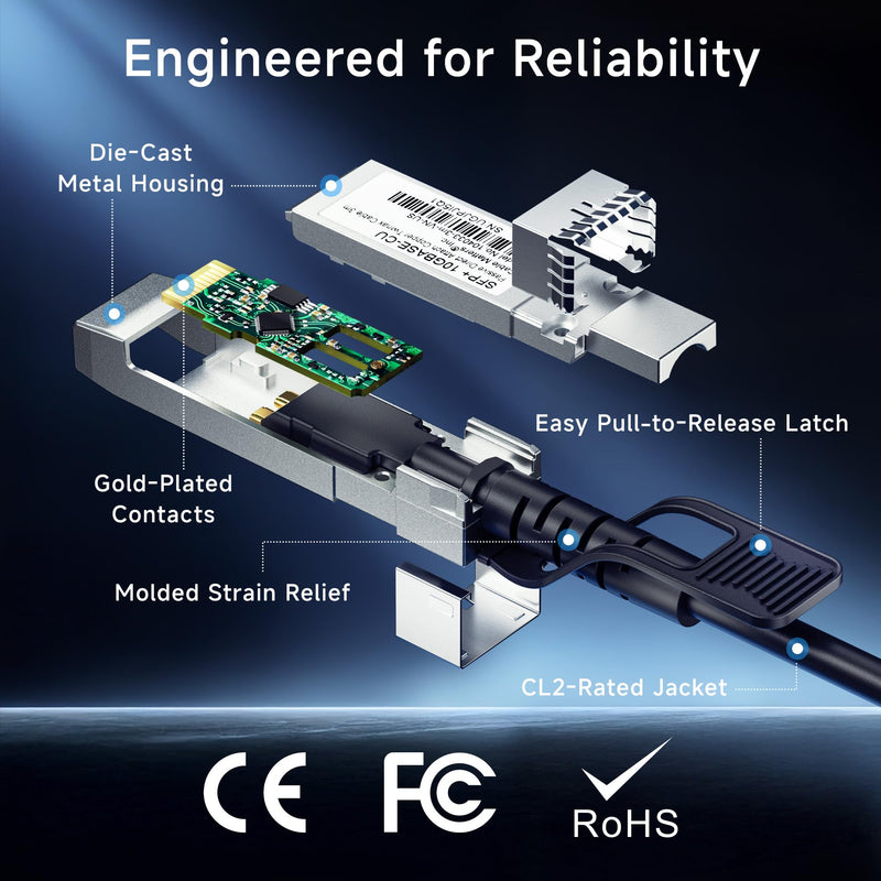 Cable Matters 10Gbps DAC Twinax SFP Cable - 7m / 23ft, 10GBASE-CU Passive Direct Attach Copper Twinax SFP+ Cable, Compatible with Cisco, Ubiquiti, Huawei, Netgear, & Supermicro Devices