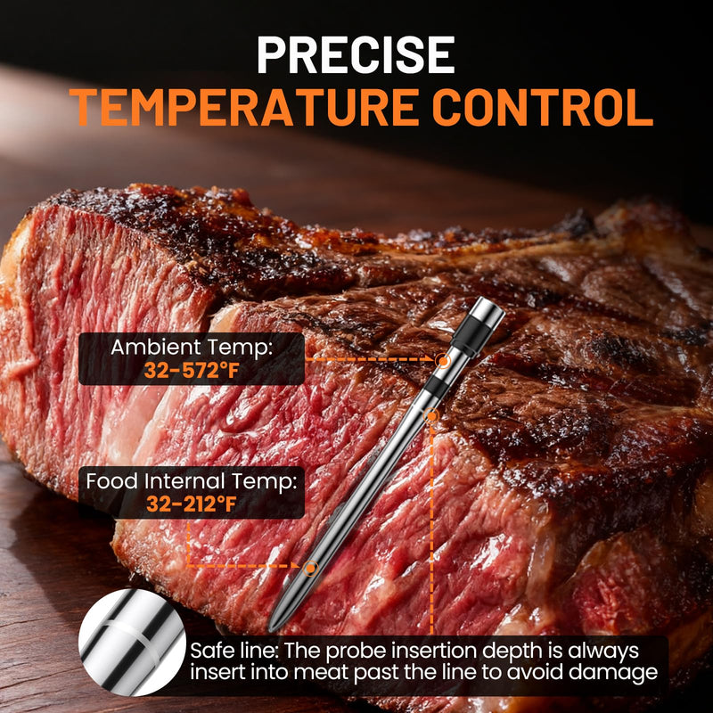 Smart Bluetooth Wireless Meat Thermometer, Real-Time Monitoring Control Digital Thermometer with Smart App, Meat Probe IP67 Waterproof High Accuracy Perfect for BBQ, Oven, Grill & Smoker 1 Probe