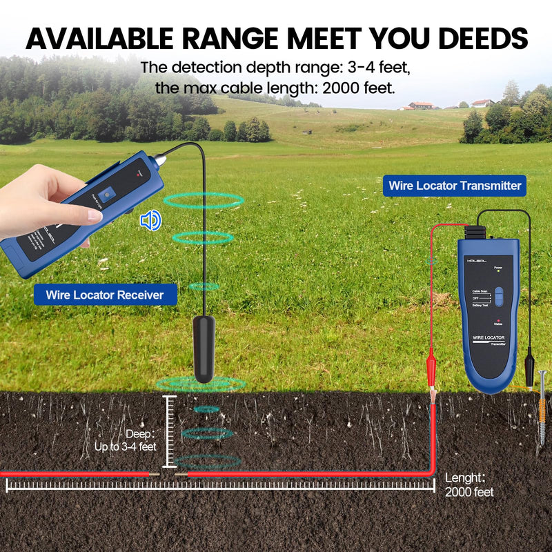 Underground Wire Locator, Cable Tester F02 Pro for Locate Wires, Locate Control Wires Cables Pet Fence Wires, up to 3 Feet Deep 1640 Feet Length, Equiped with Rechargeable 1100mAh Battery Blue