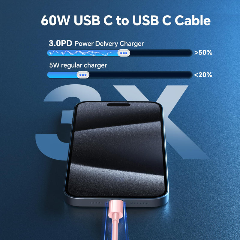 for iPhone USB C Charger Fast Charging, 3Pack 20W USB C Charger Block with 60W USB C to C Cable 6FT, USB C Charger Cord Compatible with iPhone 15 Plus/Pro Max/Pad Pro/Samsung S23/Android ChargerPink… 3pack Pink C-C