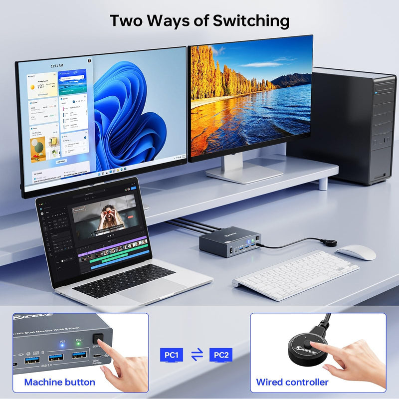KVM Switch 2 Monitors for 1 Laptop and 1 Desktop 4K@60Hz, USB C HDMI Dual Monitor KVM Switch,Docking Station KVM Switches with 4 USB 3.0 Port, 80W PD Charging, Wired Remote and USB-C Cable Included USB C KVM 2 Monitors