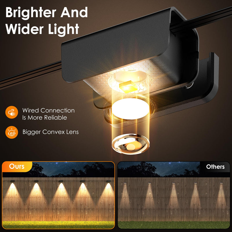 Fence Lights Outdoor, IP65 Waterproof Deck Light with 45.93ft Cable, Warm White Step Lights for Stairs, Step, Yard, Patio, and Pathway (10 Pack)