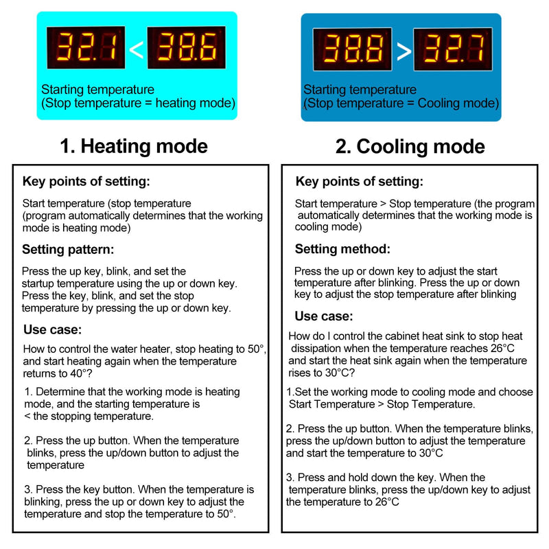 Pack of 3 digital temperature controller: XH-W3001 digital thermostat with sensor, waterproof probe, AC110V-220V temperature switch, LCD display, heating, cooling